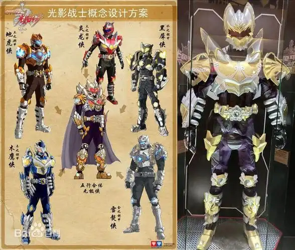 模玩瞎bb奥迪铠甲勇士进化版帝皇侠