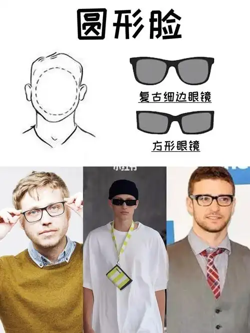 男生带什么眼镜才更帅7171不同的脸型搭配镜框技巧