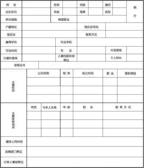 办公室常用表格大全(可以修改版)