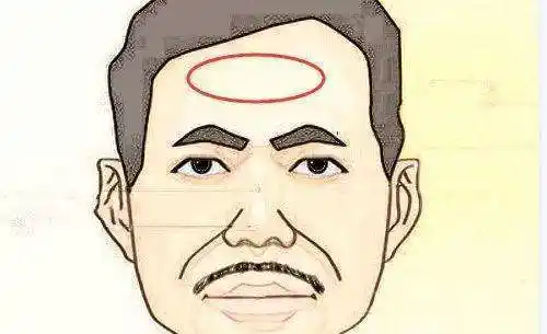 3种人容易短命 短寿人的面相有何表现