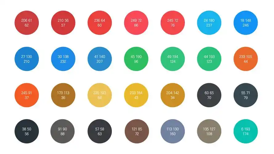 软件技巧 powerpoint下面这张图中的颜色在本人最近制作幻灯片之中