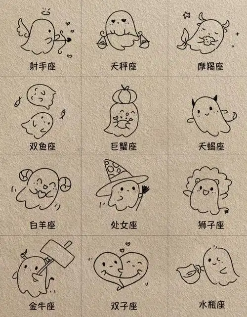 可可爱爱的十二星座小幽灵简笔画