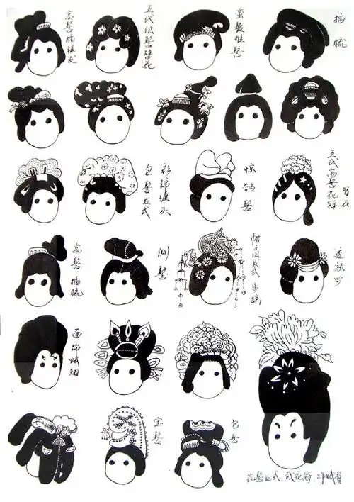 古代女子发饰多种多样,有笄,簪,钗,步摇,钿,梳篦,扁方,凤冠等.