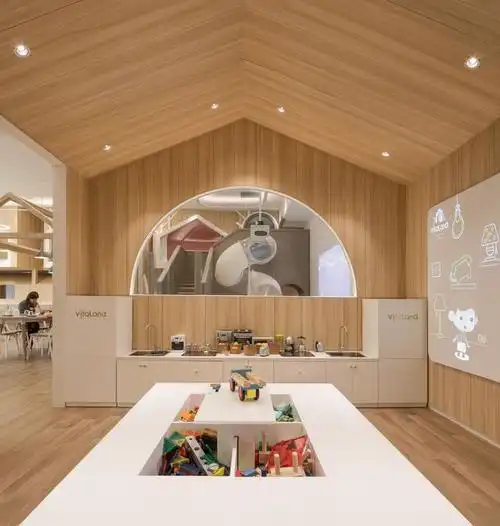 主题餐厅设计布局 儿童主题餐厅设计方案