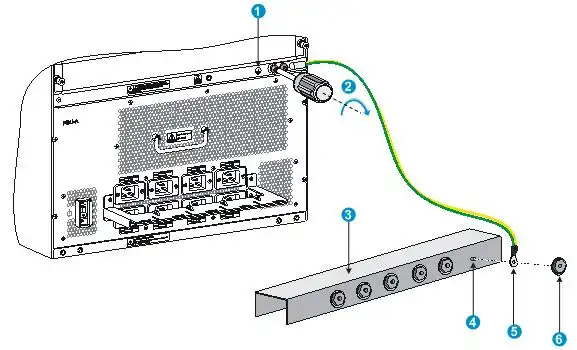 s12500-f系列交换机随机提供的接地线(连机箱端采用双孔端子,连接地排