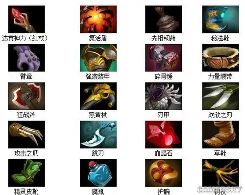 《dota2》相关游戏装备对比 及已知物品展示