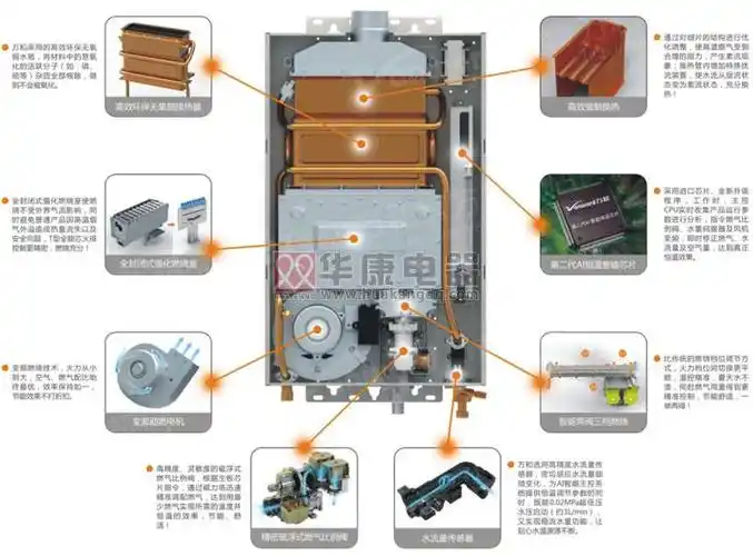 万和jsq2010et1210l燃气热水器天然气京东商城价格958包邮双重