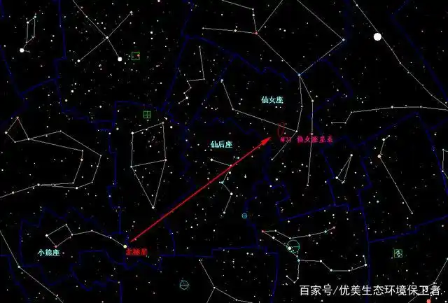 直径20万光年的仙女座星系,为何看上去只是一颗星星?