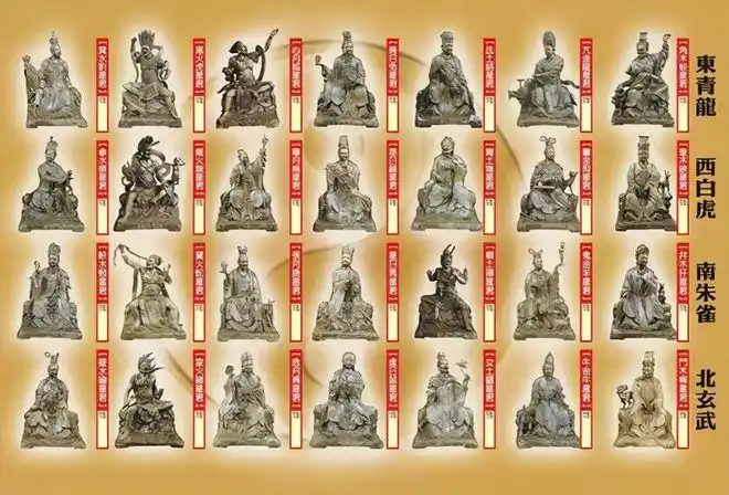 三十六天将《封神榜》当中封神有雷部三十六神将,36天罡星,是天上神仙