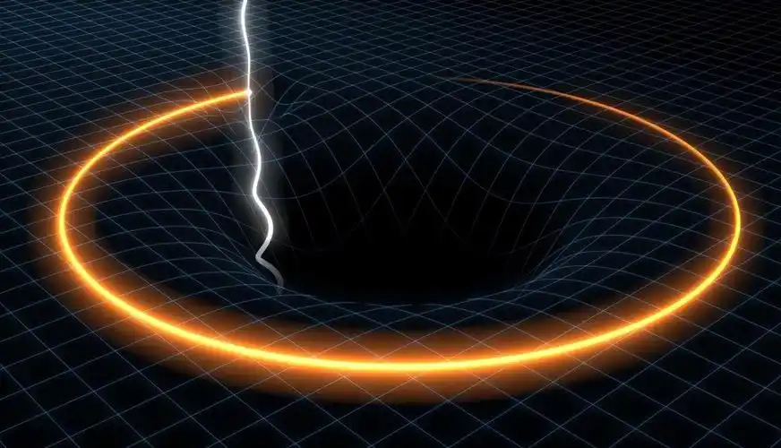 为什么白洞比黑洞恐怖 地球仪3d立体-cosg百科