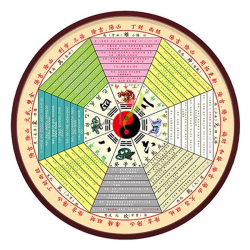 卧室河图洛书先天后天八卦太极图挂画阴阳周易客厅新中式道 a八卦风水