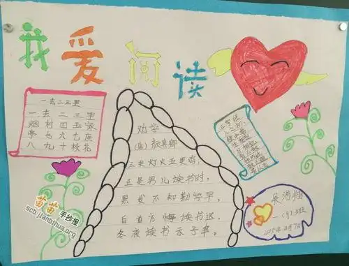 简单的手抄报怎么画四年级的手抄报怎么画简单又漂亮