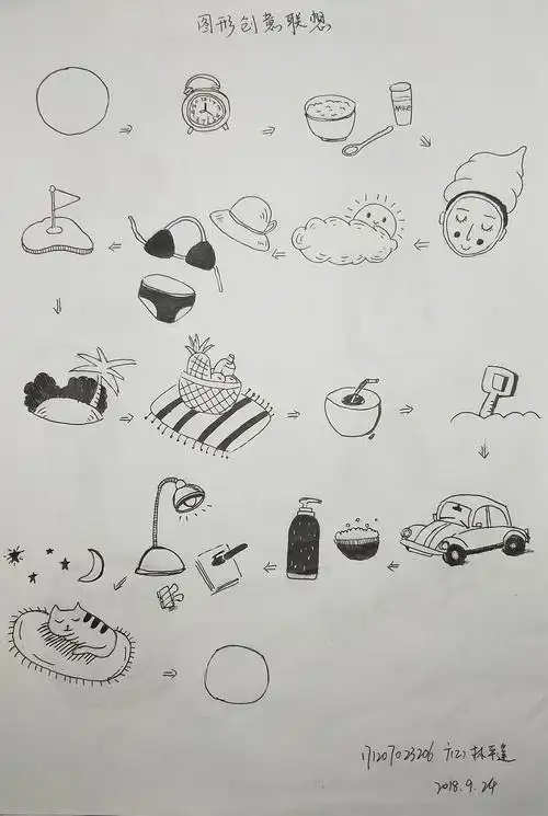 图形创意联想平面设计基础手绘