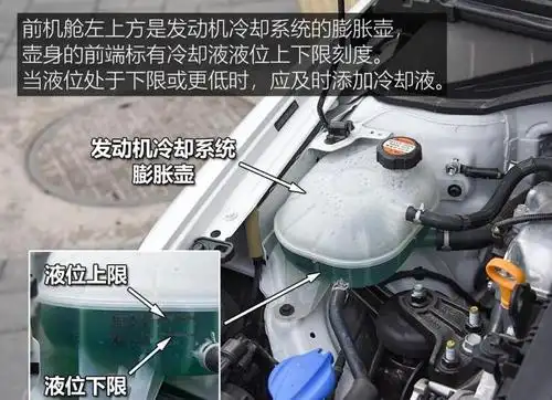 领动phev冷却液在哪个位置?领动冷却液在哪里看
