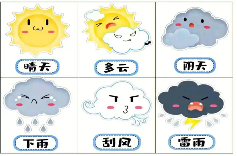 可以用在小小播报员,适合中小班#幼师必备  #幼儿园环创主题墙