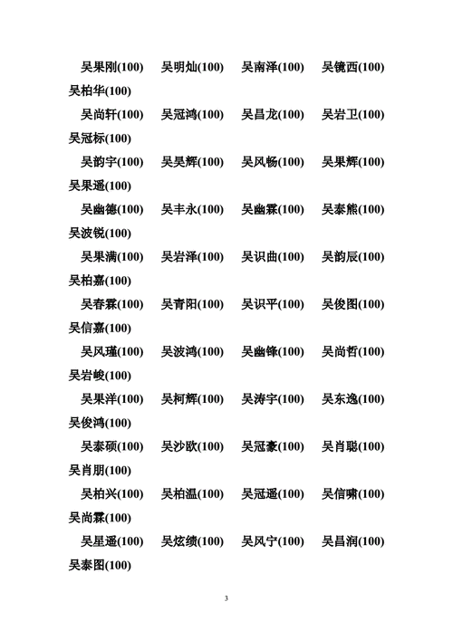 取名大全2022年-2022年吴姓宝宝起名 吴姓宝宝起名怎么_玄禅起名网