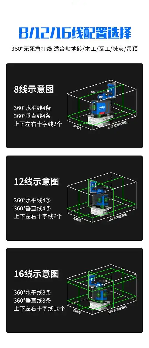 绿光水平仪高精度8线12线16线抹灰打点贴墙砖砌墙仪德国ld绿光8线一体