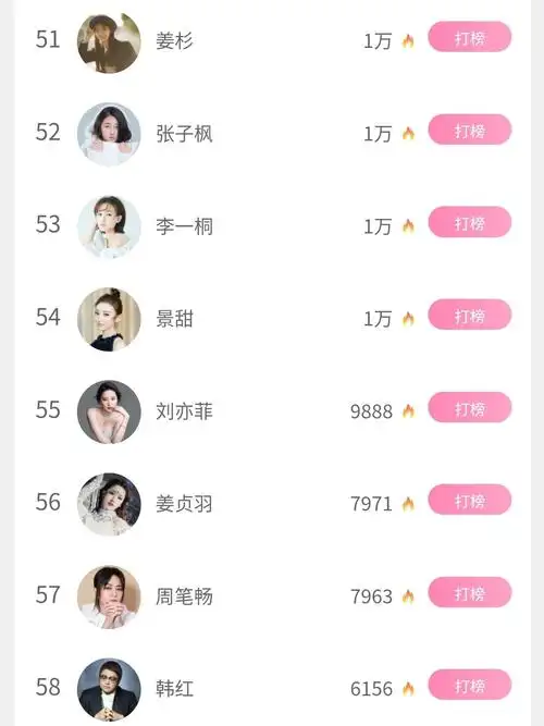 微信小程序"女明星榜"_女明星_微信_小程序_娱乐_明星娱乐资讯