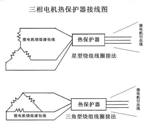 供应三相电机热保护器