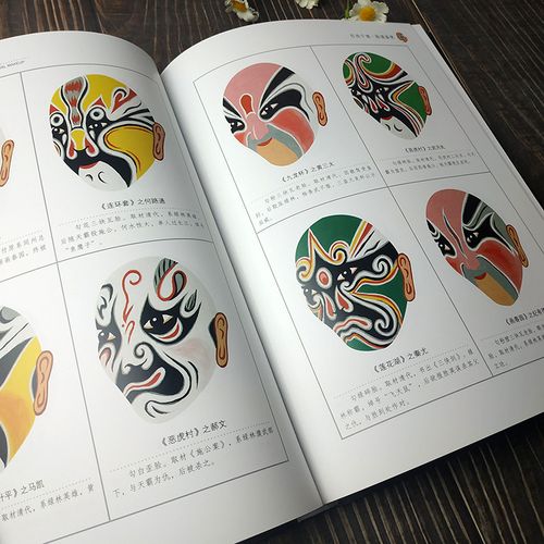 百鸟图 歪脸 二十八星宿 十八罗汉脸谱 京剧戏曲戏剧书籍