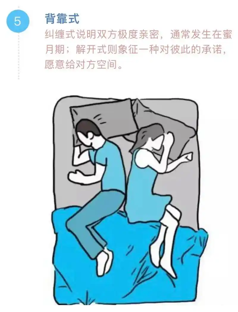 情侣问的睡姿反映出的关系,一睡就全明白了