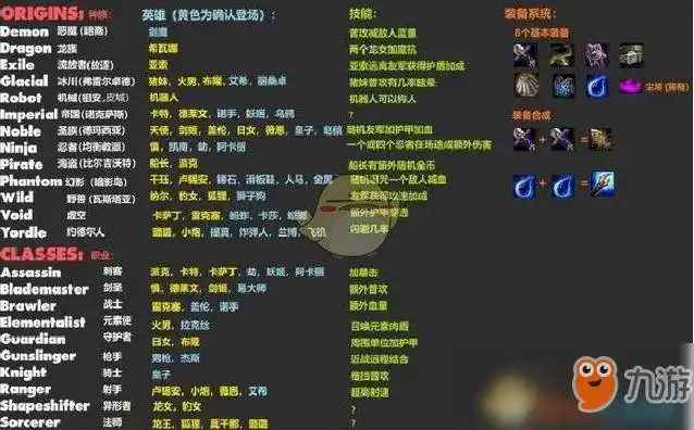 lol云顶之弈攻略5费棋子汇总