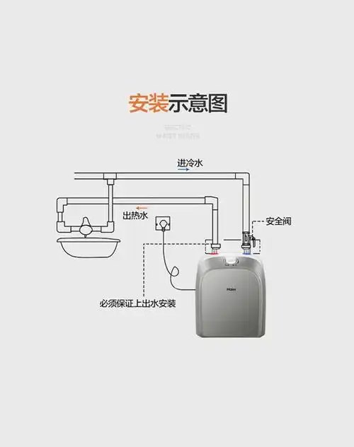 海尔(haier) 厨宝 即热式电热水器储水式小厨宝 下出水 6.6升es6.6f