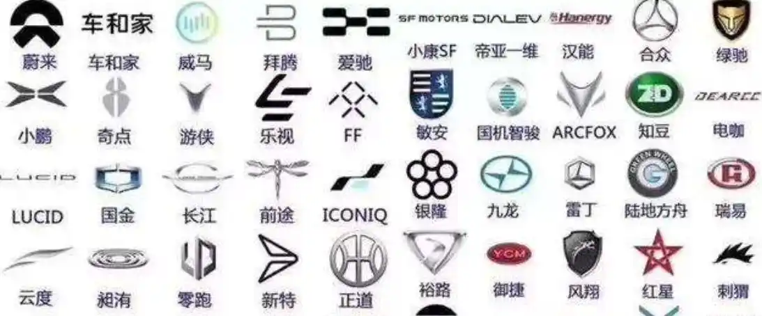 2022年了电车竟看不起油车了和强迫他人吃素有什么区别