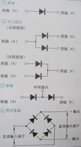 整流二极管的各种连接二极管的各种封装大电流整二极管的外观