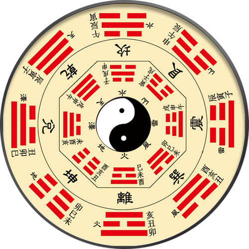 周易易经八卦装饰画混元太极道教命理卦象挂画图道家教学习用图d直径