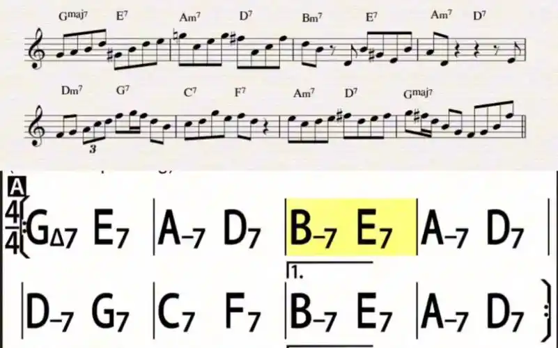 「爵士即兴 #27」五声音阶即兴《rhythm changes》