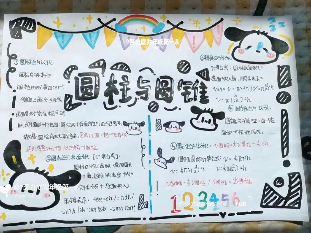 【圆柱与圆锥】手抄报来啦~ 六年级下册 数学第三单元 我是原创 借鉴