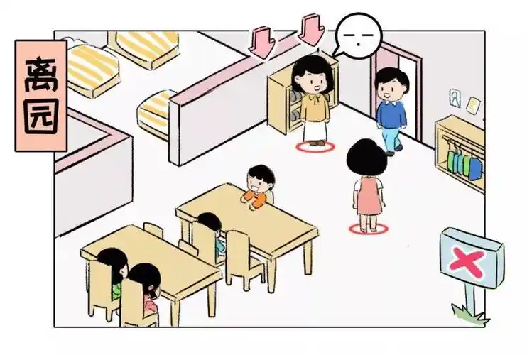 幼儿教师一日活动各环节的站位(漫画版)_孩子_幼儿园_游戏
