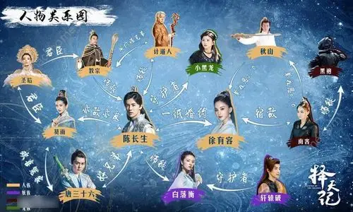 择天记第二部电视剧免费观看百度云v10