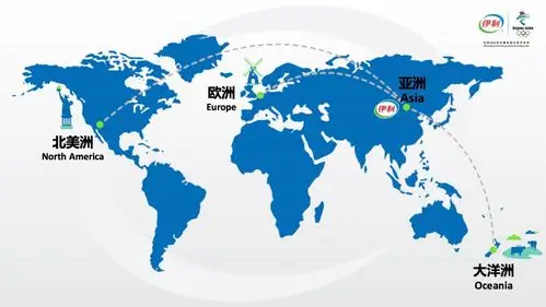 伊利:营收,净利润稳居亚洲第一,以"健康战略杠杆"树乳业发展标杆