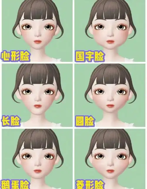 扫一扫自己脸型配发型方圆脸长脸各种发型