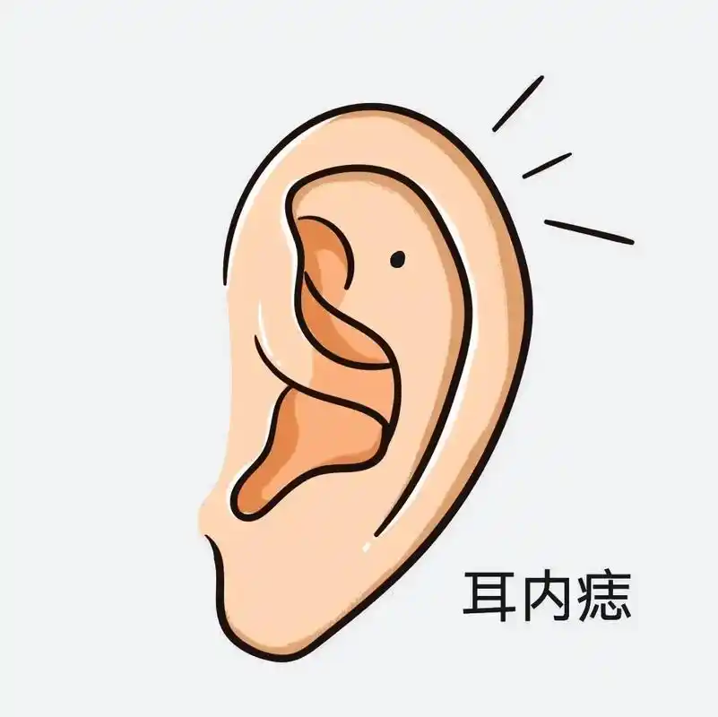 耳朵上的痣.#痣 #面相 #玄学 #热门 #干货   干货: - 抖音