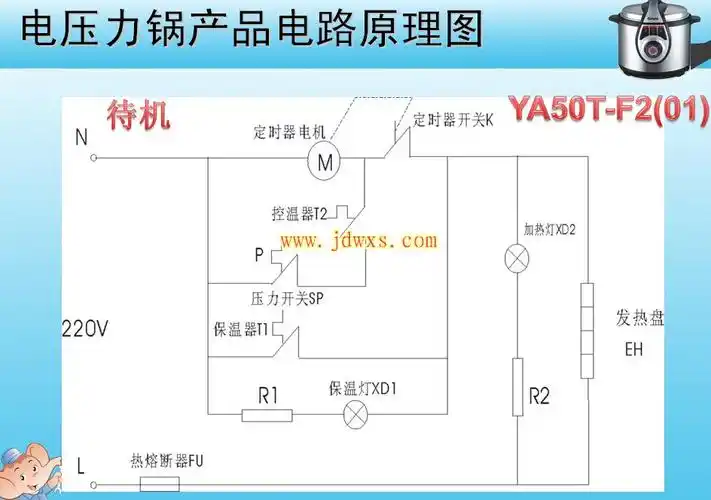 电压力锅篇(全篇).rar