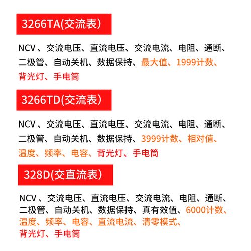 南京天宇3266td高精度万用表钳形电流表温度频率电容钳形表