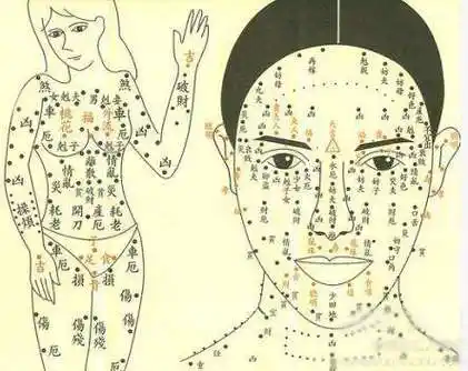 女人全身痣长哪里有福:女人哪里长痣有福气,位置与命运