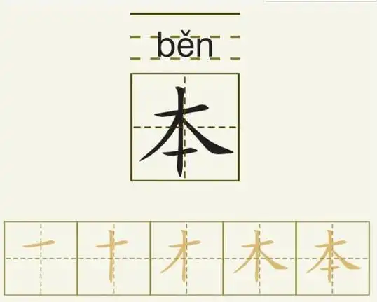 本字的笔顺-拼音-演变和介绍(含甲骨文)
