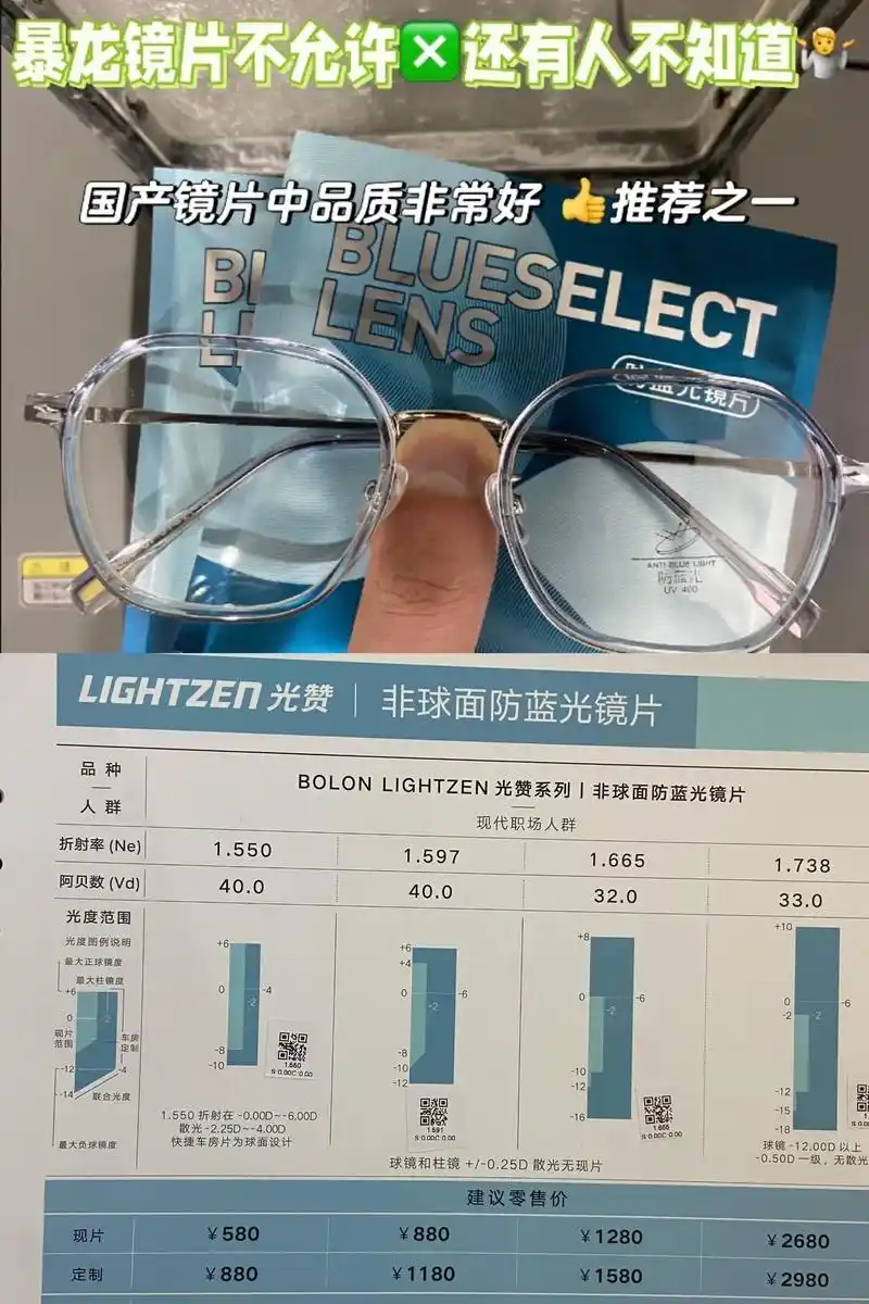 国货之光 暴龙镜片.国产镜片没有不堪一击 暴龙可以了解下.虽 - 抖音