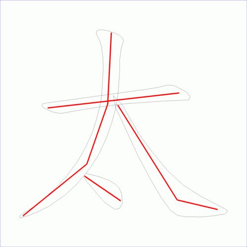 国字: 太的笔顺 (4画)