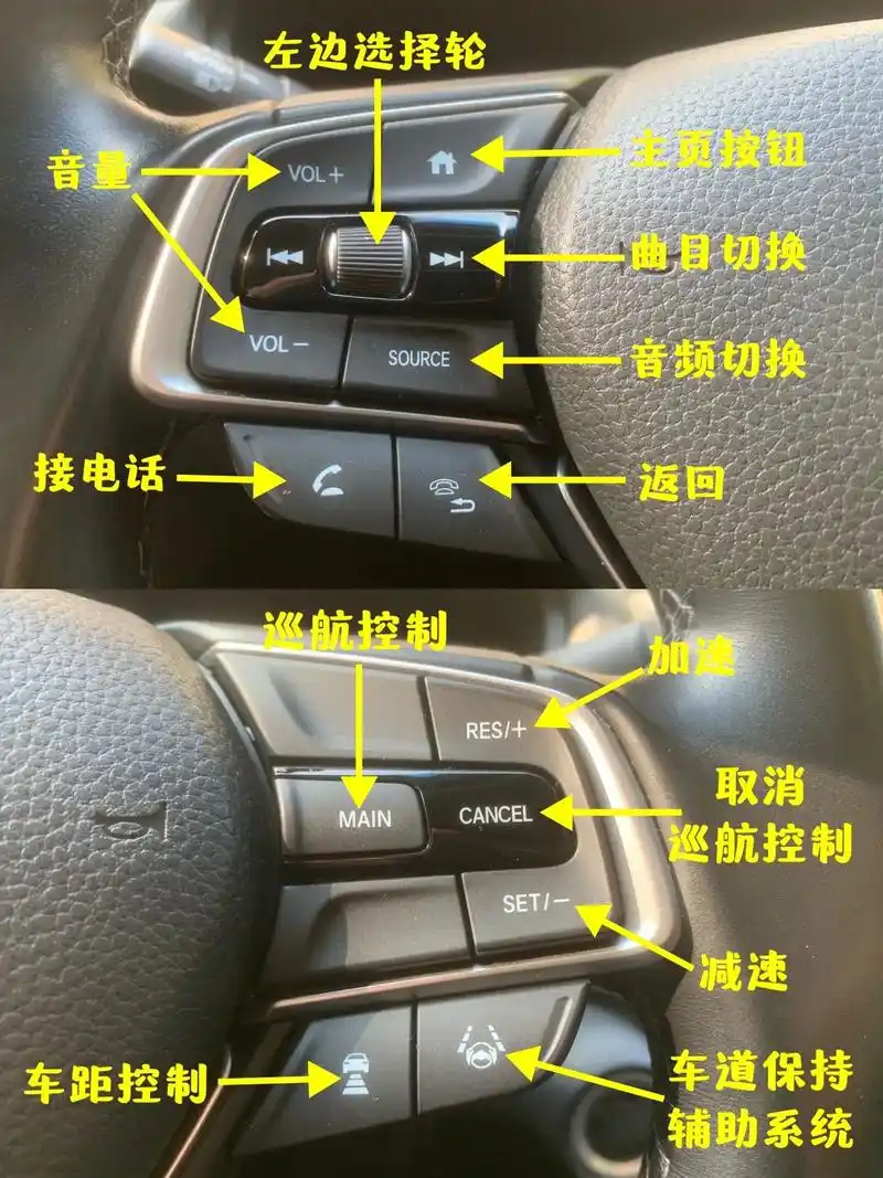 日常分享.10代本田雅阁功能按键图解,详细详细,对您有帮助吗 - 抖音