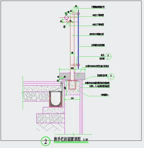 景观园林 室外玻璃栏杆详图(cad)_园林景观节点详图_土木在线
