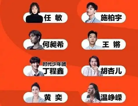 演员请就位八张s卡发给了谁s卡获得者名单是哪几个