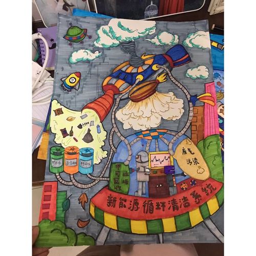 原创绘画科幻画文创礼盒儿童画科幻画手抄报环保和平海报代画定制