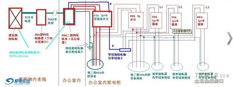 求三级配电箱接线图?