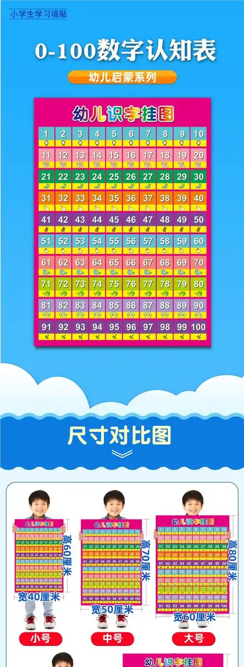 百数表幼儿童早教一到一百1到100数字墙贴识字挂图时钟表加减法挂画