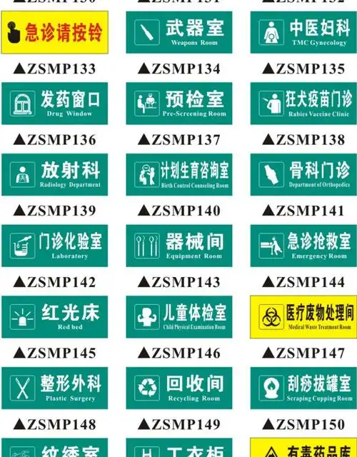医院诊所门牌科室牌村镇卫生院标志牌观察室药房注射室输液室专科医院